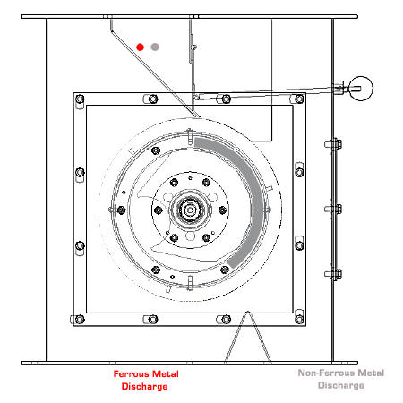 Drum Magnet in Housing Animation